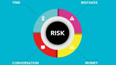 Are Global Firms Ready for Rising Risks and Disruptions?