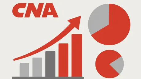 CNA Financial Q2 2025: Core Income Rises Despite Challenges