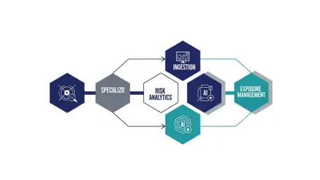 How Will the Insurwave and Portage AI Deal Impact InsurTech?