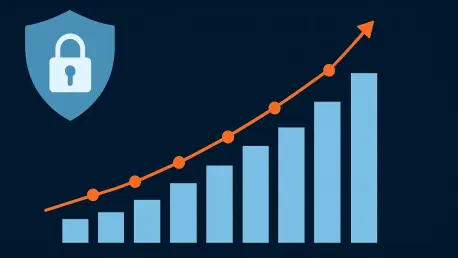 Trend Analysis: US Cyber Insurance Market Gap